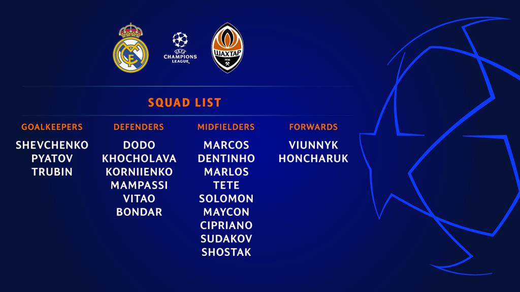 Реал - Шахтар: усе про дебют чемпіонів України у ЛЧ 2020